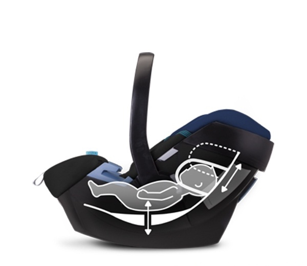 Детско столче за кола Cybex Aton 4 Limestone