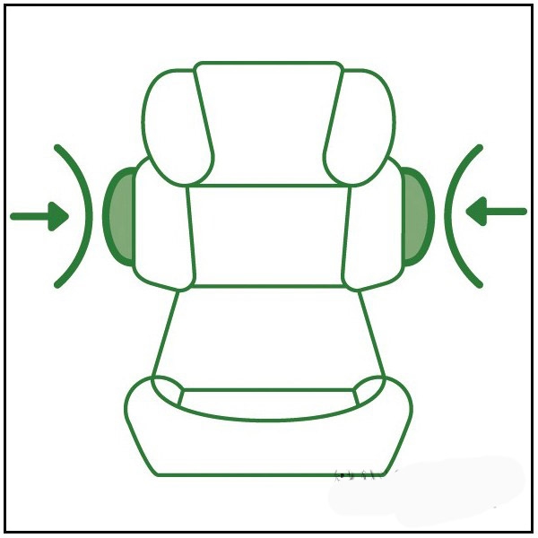 Лилаво детско столче за кола // Cybex Juno 2 Fix Grape Juice