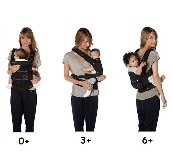 Бебешко кенгуру Lollipop // Cybex My Go Lollipop