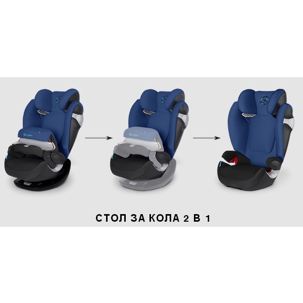 Оранжево детско столче за кола // Cybex Pallas M Autumn Gold