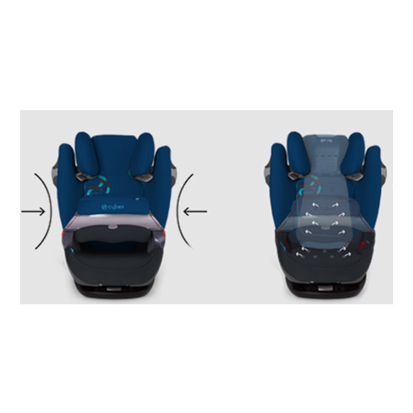 Синьо детско столче за кола // Cybex Pallas M True Blue