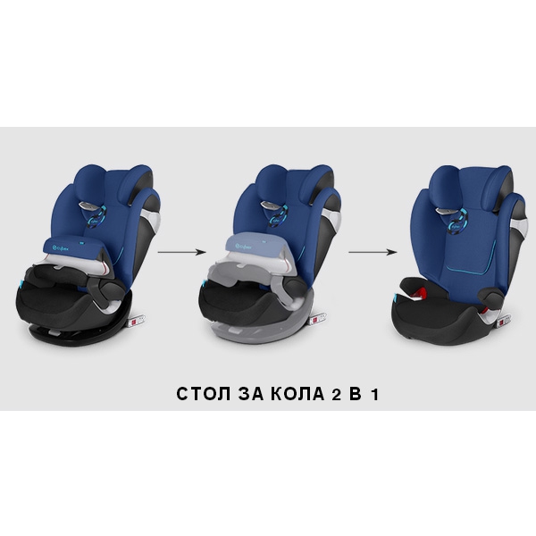 Червено детско столче за кола // Cybex Pallas M Fix Hot and Spicy