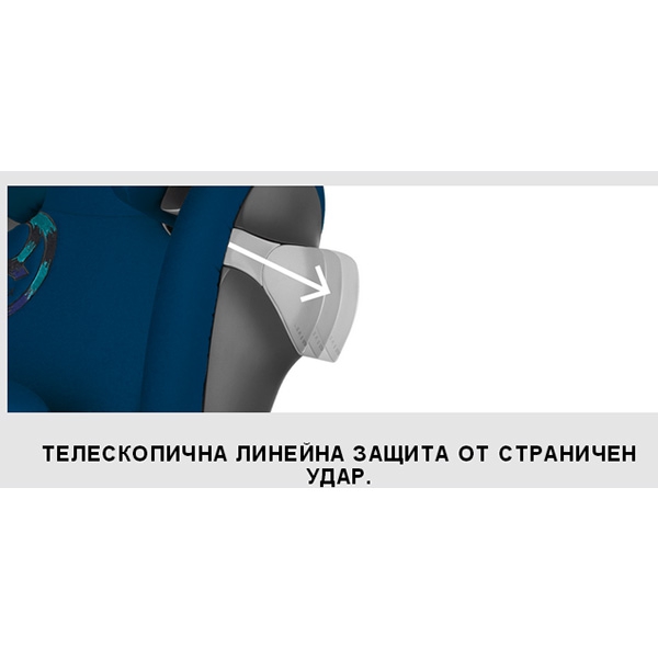 Червено детско столче за кола // Cybex Pallas M Fix Hot and Spicy